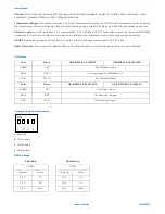 Preview for 2 page of ZUUM HE1LBIR232-EP-2.0-100M Quick Start Manual