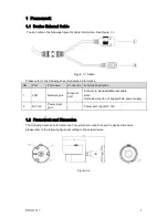 Preview for 6 page of ZUUM LSB4MP-IP-2.8-IR30-WH Quick Start Manual