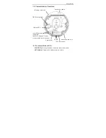 Preview for 10 page of ZuumMedia D1080P-3.6MM-IR6-WH User Manual