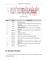 Preview for 13 page of ZuumMedia D16960H-H-BK User Manual