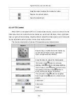 Preview for 74 page of ZuumMedia D16960H-H-BK User Manual