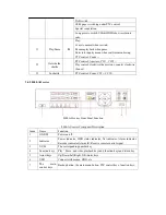 Preview for 11 page of ZuumMedia D16960HS-H-BK User Manual