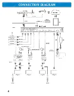 Предварительный просмотр 6 страницы ZuumMedia MAHCL4X4 User Manual