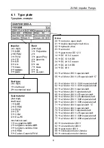 Preview for 9 page of Zuwa ACOSTAR 2000-A Operating Instructions Manual