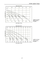 Preview for 27 page of Zuwa ACOSTAR 2000-A Operating Instructions Manual