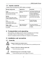 Preview for 9 page of Zuwa COMBISTAR 2000-A Operating Instructions Manual