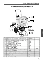 Предварительный просмотр 41 страницы Zuwa Solarcheck Mobilcenter KOMPAKT P80 Operating Instructions Manual