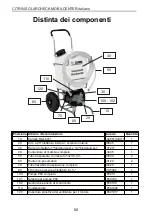 Preview for 50 page of Zuwa Solarcheck Mobilcenter P80 Operating Instructions Manual