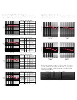 Preview for 2 page of Zvox Audio AccuVoice AV205 Adjustment Manual