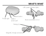 Preview for 3 page of Zvox Audio AccuVoice AV30 User Manual