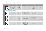 Preview for 10 page of Zvox Audio AccuVoice AV50 Manual