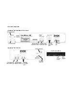 Preview for 3 page of Zvox Audio SoundBase 220 Specifications