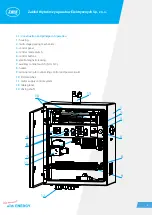 Preview for 6 page of ZWAE NSO80 Installation And Service Manual