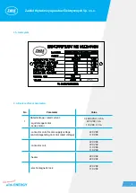 Preview for 8 page of ZWAE NSO80 Installation And Service Manual