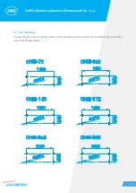 Preview for 10 page of ZWAE ONIII Installation And Service Manual