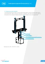 Preview for 12 page of ZWAE ONIII Installation And Service Manual