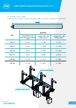 Preview for 16 page of ZWAE ONIII Installation And Service Manual