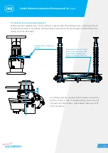Preview for 17 page of ZWAE ONIII Installation And Service Manual