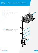 Preview for 11 page of ZWAE ONIIIS Installation And Service Manual