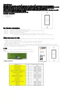 Preview for 2 page of Zwave EVALOGIK S2 Manual