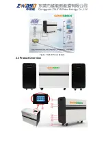 Preview for 5 page of ZWAYN GENIXGREEN User Manual