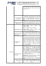 Preview for 14 page of ZWAYN GENIXGREEN User Manual