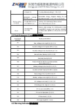 Preview for 15 page of ZWAYN GENIXGREEN User Manual