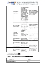 Preview for 18 page of ZWAYN GENIXGREEN User Manual