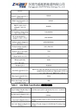 Preview for 19 page of ZWAYN GENIXGREEN User Manual