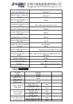 Preview for 20 page of ZWAYN GENIXGREEN User Manual