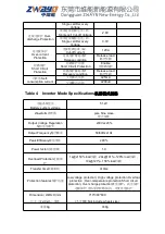 Preview for 21 page of ZWAYN GENIXGREEN User Manual