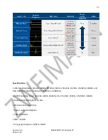 Preview for 12 page of Zweimann DAC I2S DSD USB Manual