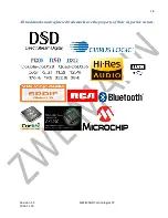 Preview for 18 page of Zweimann DAC I2S DSD USB Manual