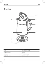 Preview for 18 page of Zwilling 1002478 User Manual