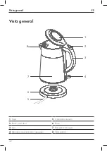 Preview for 42 page of Zwilling 1002478 User Manual