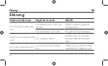 Preview for 16 page of Zwilling 1009638 Operating Instructions Manual