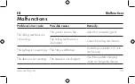 Preview for 33 page of Zwilling 1009638 Operating Instructions Manual