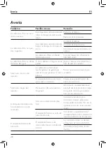 Preview for 48 page of Zwilling 1021777 Operating Instructions Manual