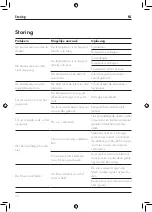 Preview for 72 page of Zwilling 1021777 Operating Instructions Manual