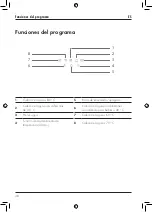 Предварительный просмотр 48 страницы Zwilling 53006 Operating Instructions Manual