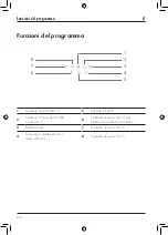 Предварительный просмотр 62 страницы Zwilling 53006 Operating Instructions Manual