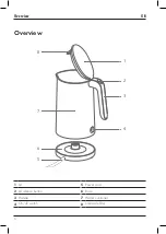 Предварительный просмотр 6 страницы Zwilling 53101-201 User Manual