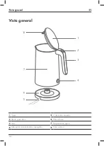 Предварительный просмотр 30 страницы Zwilling 53101-201 User Manual