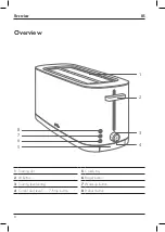 Preview for 8 page of Zwilling 53101-700 User Manual