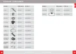 Preview for 16 page of Zwilling EcoQuick II Operating Instructions Manual