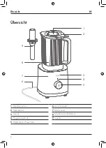 Предварительный просмотр 6 страницы Zwilling ENFINIGY 53000 Operating Instructions Manual