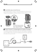 Предварительный просмотр 36 страницы Zwilling ENFINIGY 53000 Operating Instructions Manual