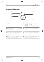 Предварительный просмотр 103 страницы Zwilling ENFINIGY 53000 Operating Instructions Manual