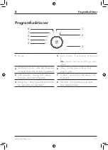 Предварительный просмотр 117 страницы Zwilling ENFINIGY 53000 Operating Instructions Manual