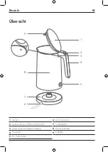 Preview for 6 page of Zwilling ENFINIGY 53005 Operating Instructions Manual